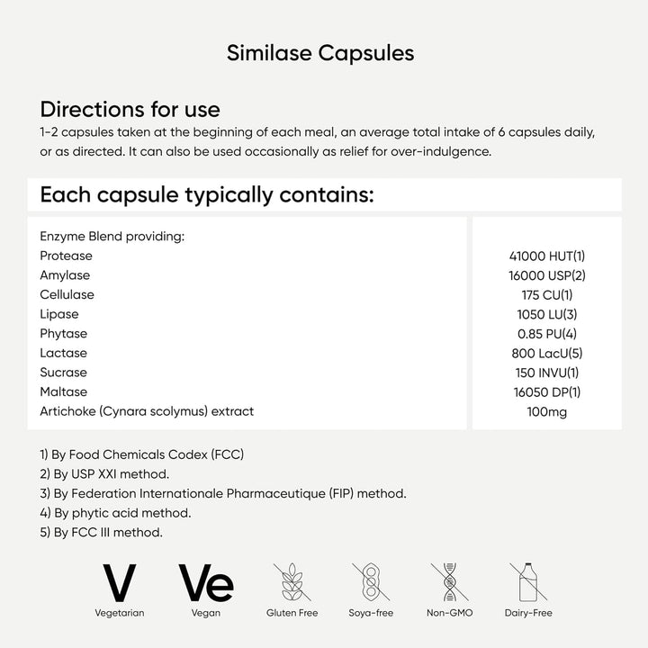 Similase 180 kapsula - Nutri napredna