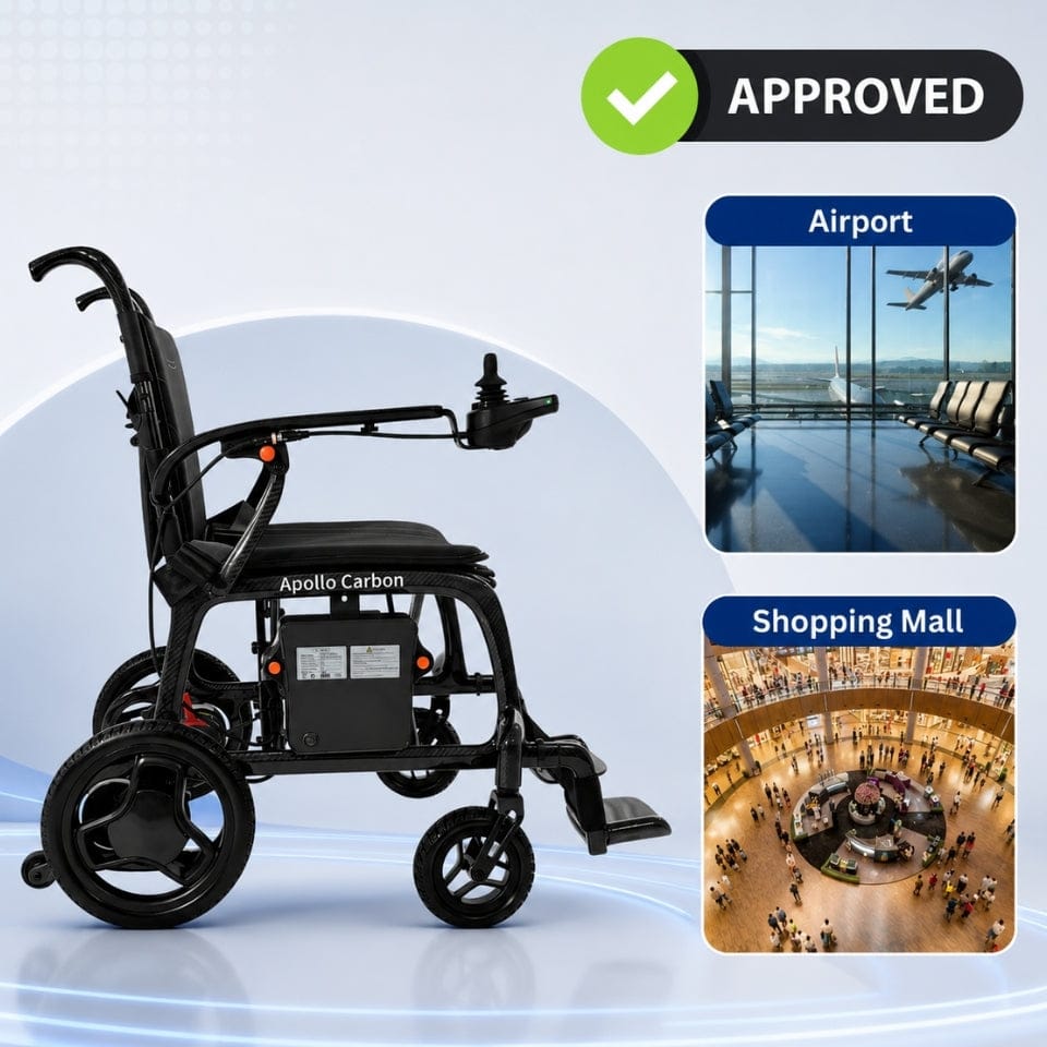 Welzo CarbonLite 12 – image 11