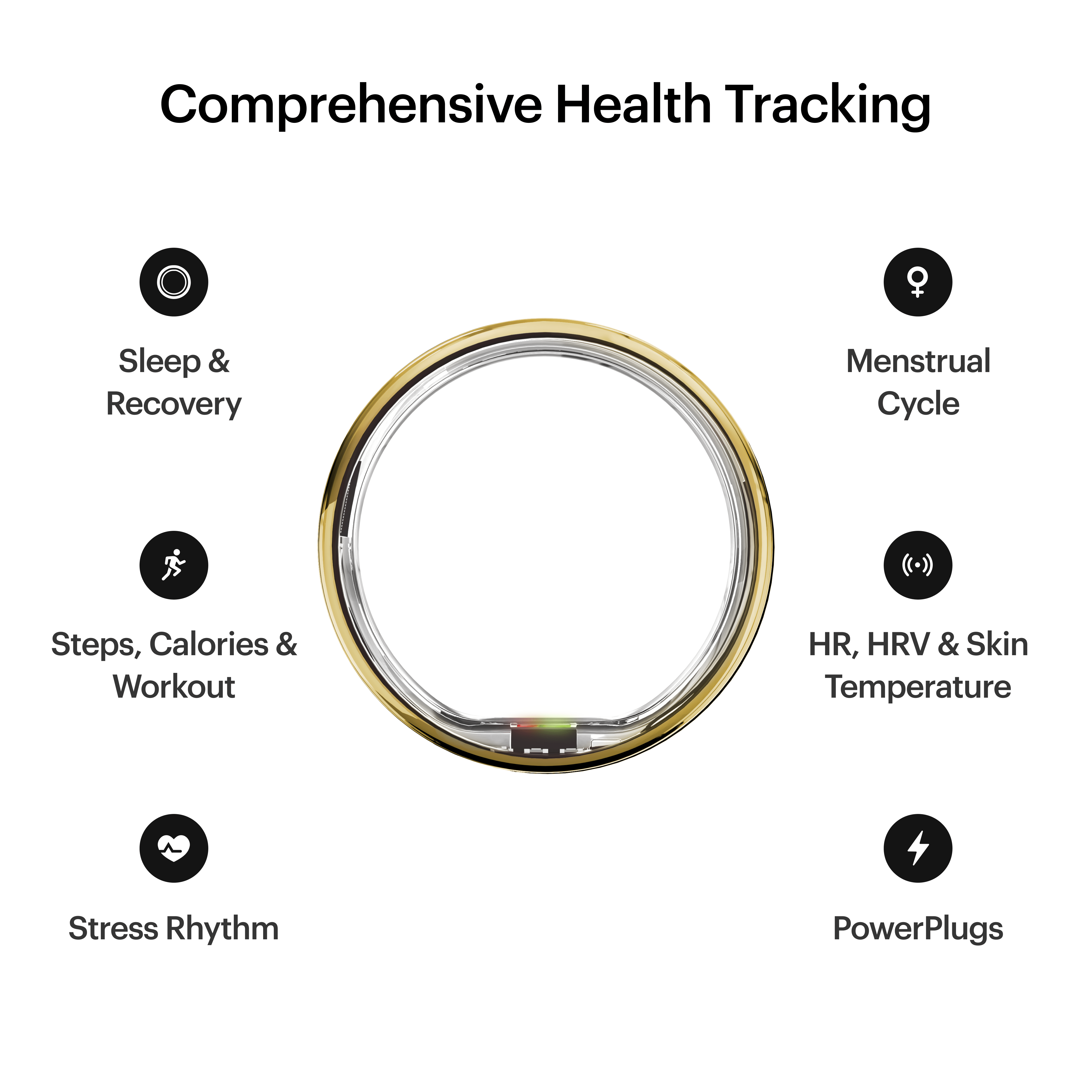 Ultrahuman Ringluft