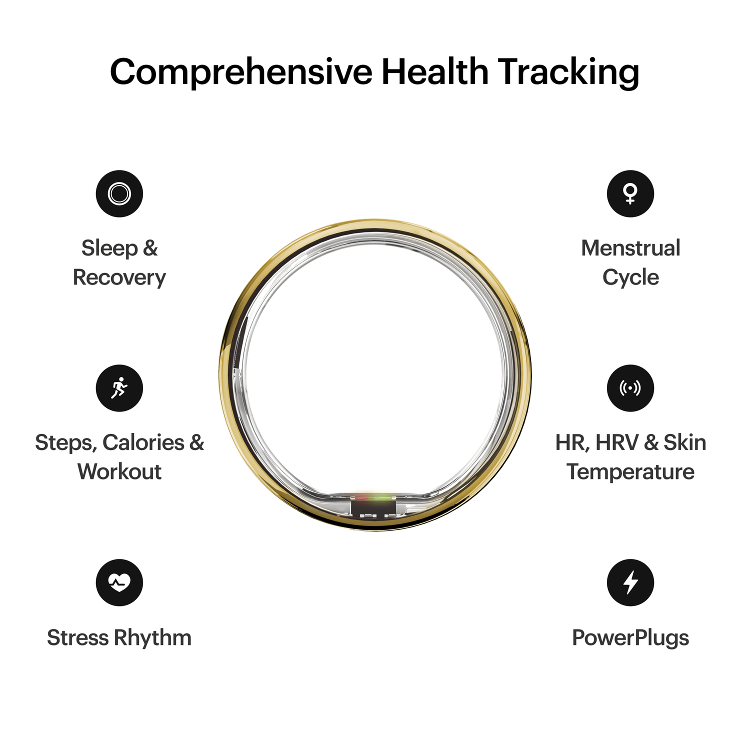 Ultrahuman Ringluft
