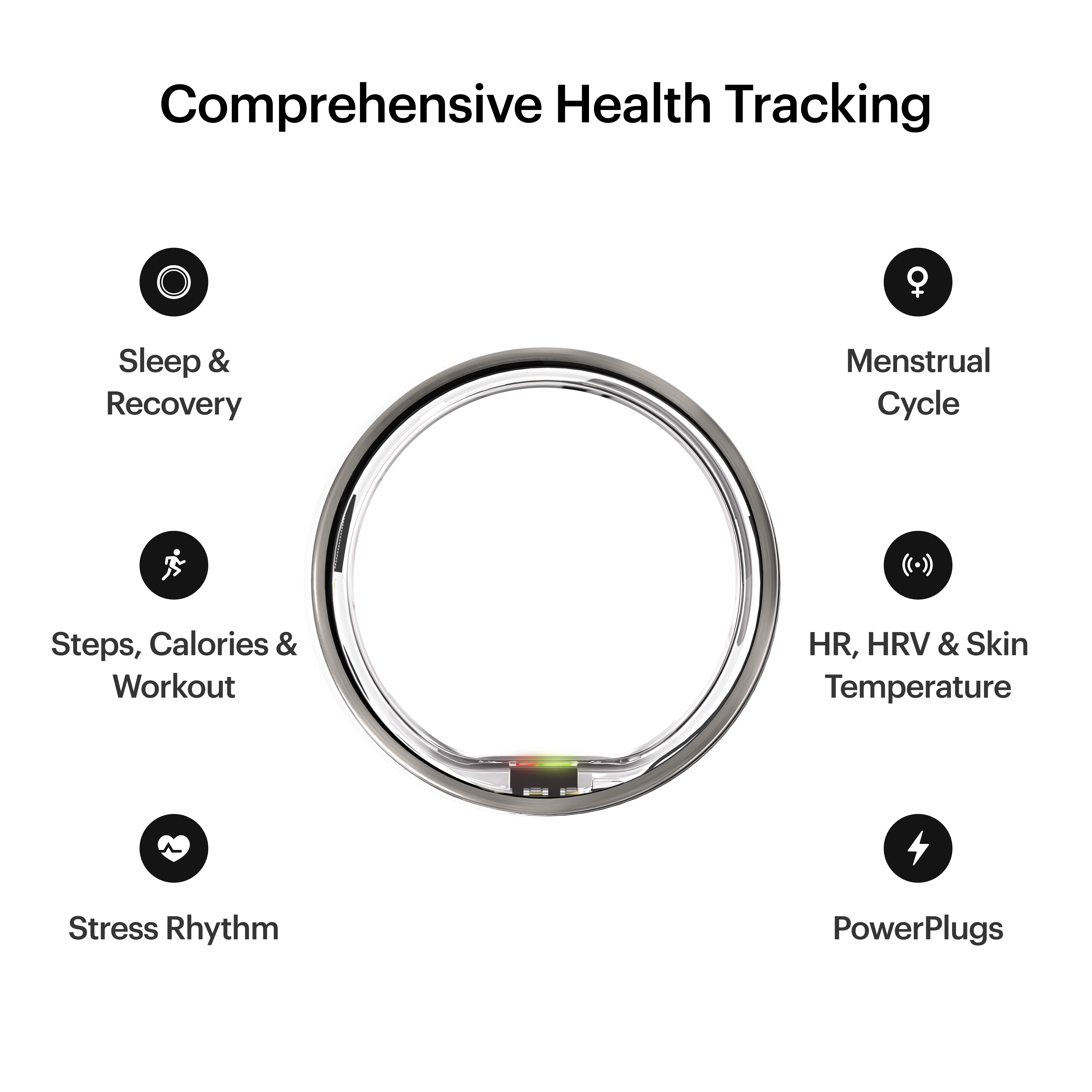 Ultrahuman Ringluft