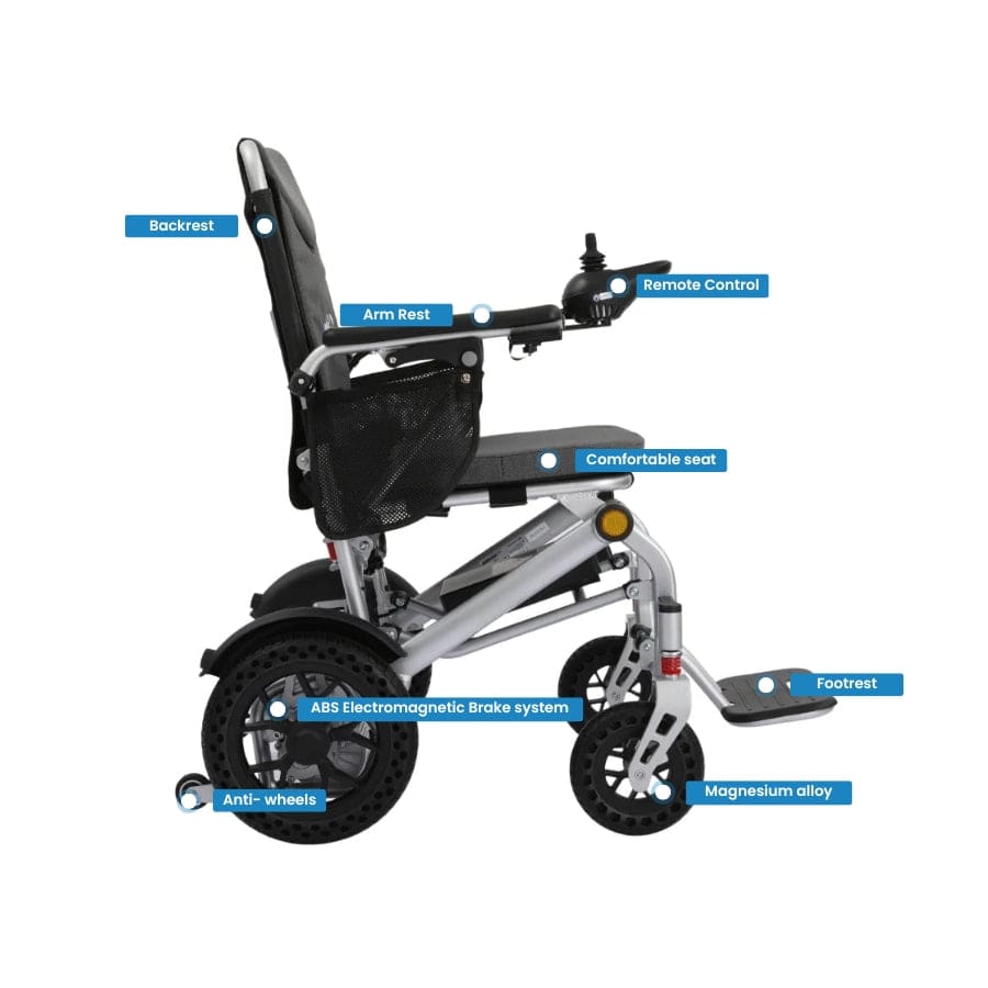 Welzo GlideFold Compact – image 4