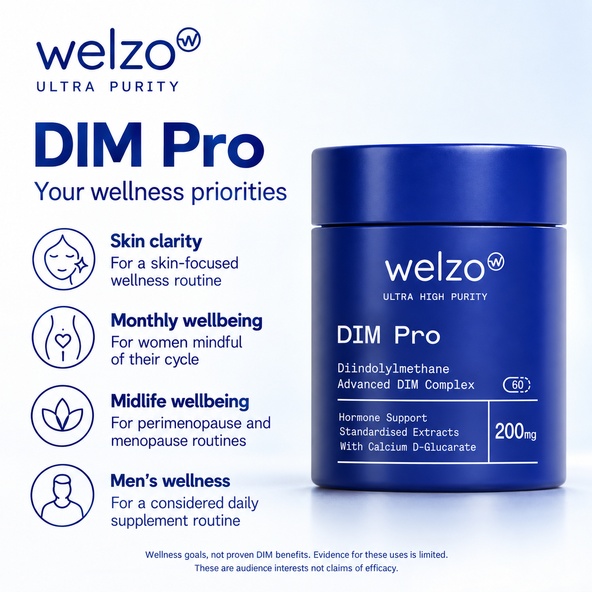 Welzo Ultra Purity DIM Pro 200