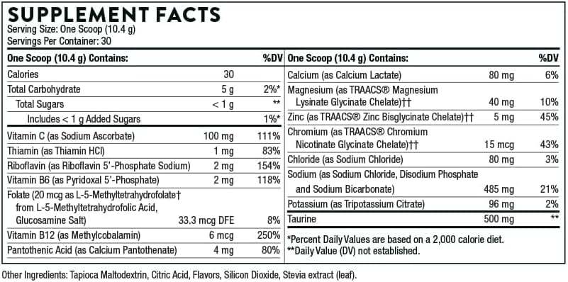 Catalyte® - Lime de lămâie (electroliți) 9.52 oz. (270 g) - cercetarea Thorne