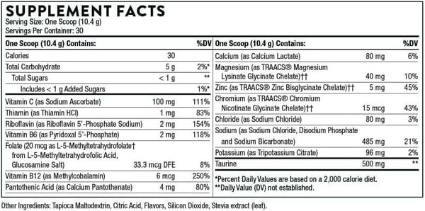 Catalyte® – Lemon Lime (Electrolytes) 9.52 oz. (270 g) - Thorne Research