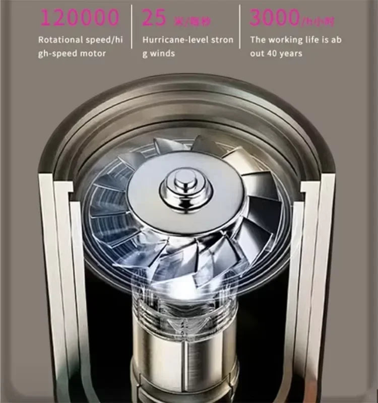 Supersonic Professional Negative Ion Hair Dryer