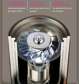 Supersonic Professional Negative Ion Hair Dryer
