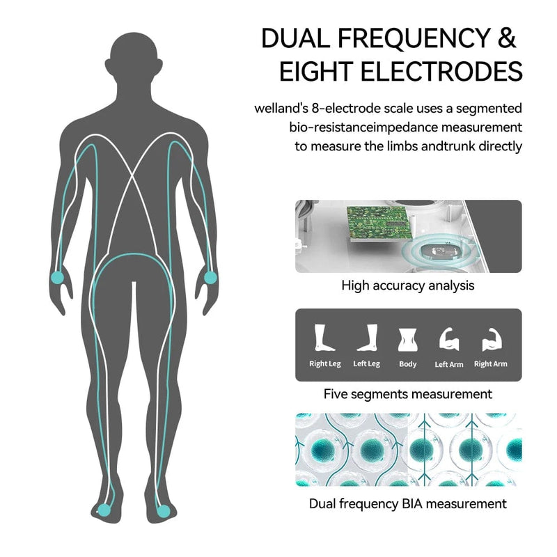 Welzo Luxe Electric Cordless Capelli e Mager del cuoio capelluto