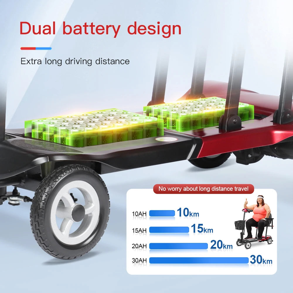 Welzo Feather Ultra-Light 15KG Long Range Folding Mobility Scooter