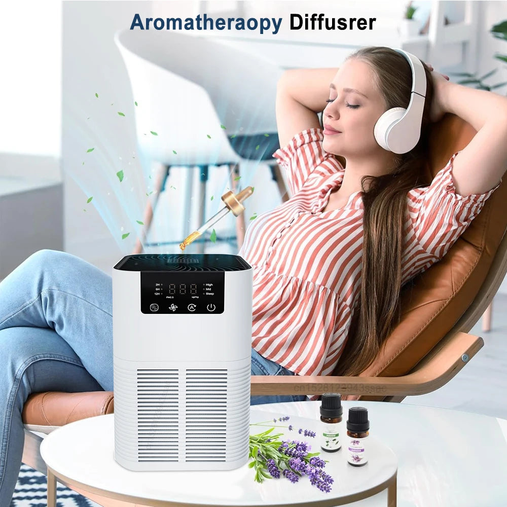 High-Efficiency Air Purifier with HEPA Filter & Negative Ion Generator – Removes Smoke, Odors, Dust, and Pet Dander – Aromatherapy Air Cleaner for Home & Office