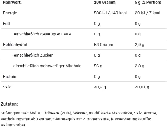 Allnutrition Fitking Delicious Sauce, Strawberry - 500 grams