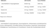 Allnutrition Daa Instant - 300 gramów