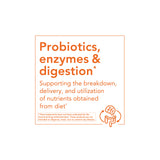 NOW Foods Candida Supplement - 90 vcaps
