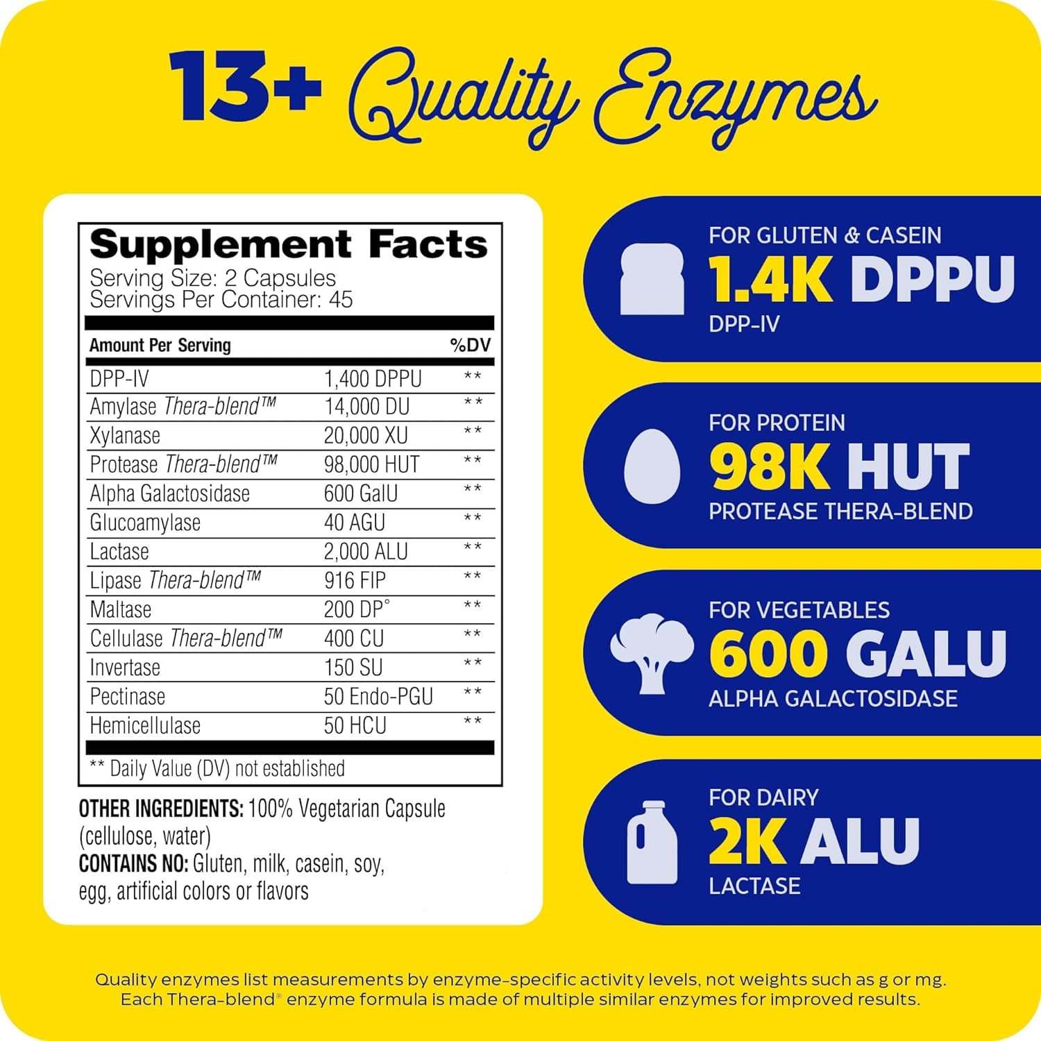 Digest Spectrum - 90 kapsler - Enzymedica