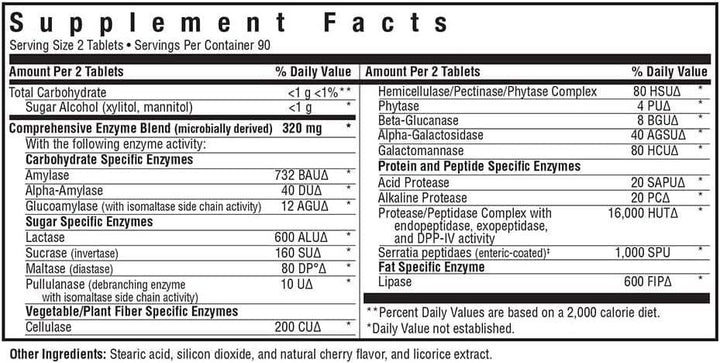 Digestion Intensive - 180 Chewable Tablets - Seeking Health