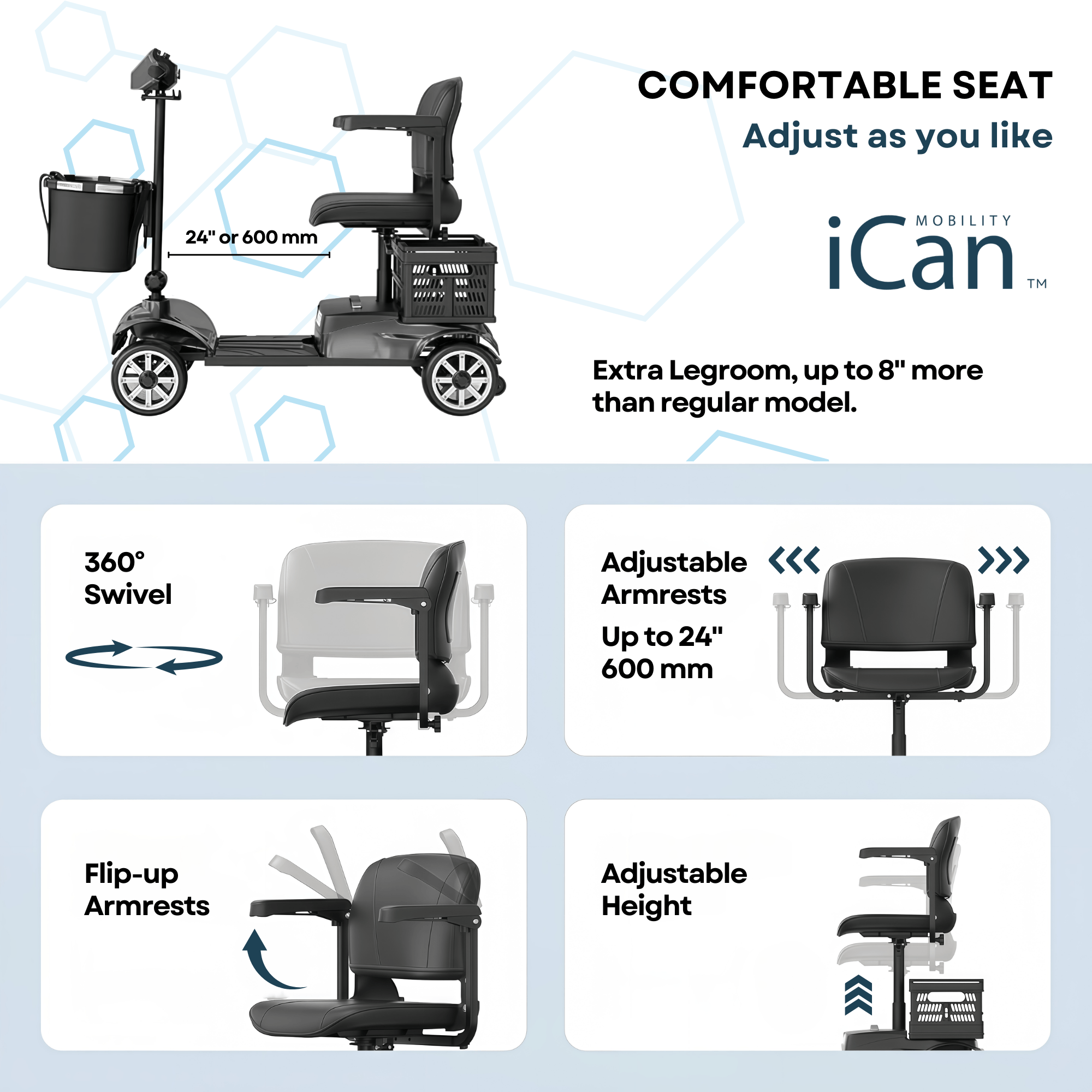 WeCan X-05 Portable Mobility Scooter – image 52