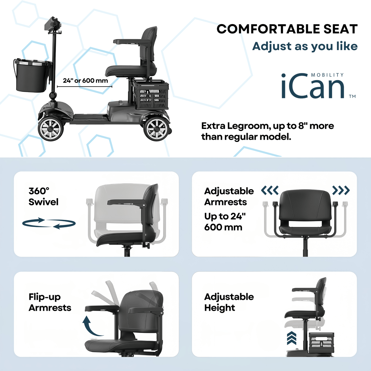 WeCan X-05 Portable Mobility Scooter – image 52