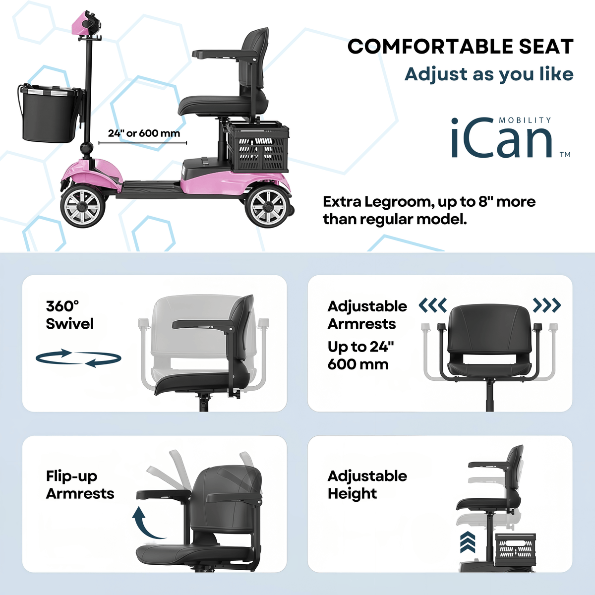 WeCan X-05 Portable Mobility Scooter – image 31