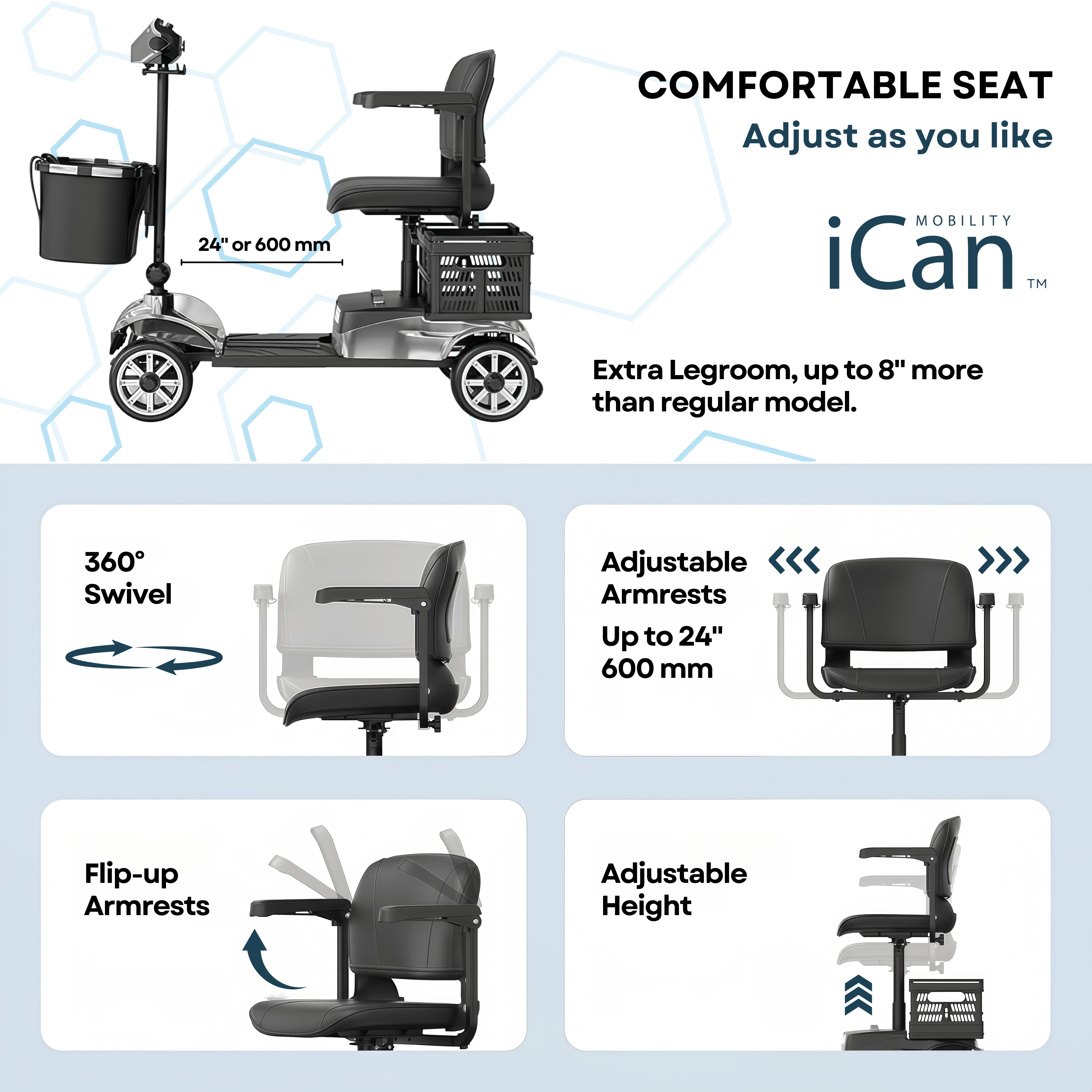 WeCan X-05 Portable Mobility Scooter – image 40