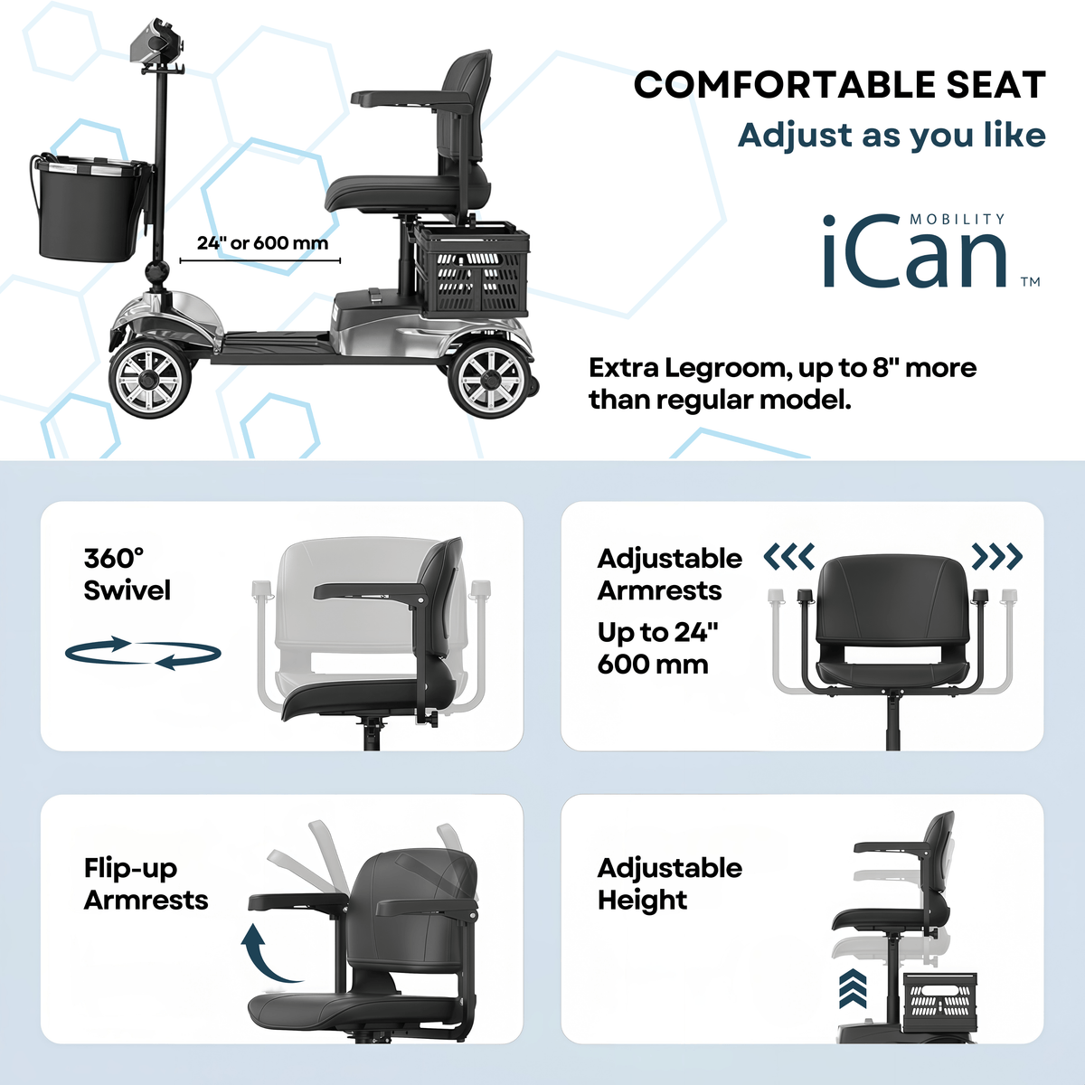 WeCan X-05 Portable Mobility Scooter – image 40
