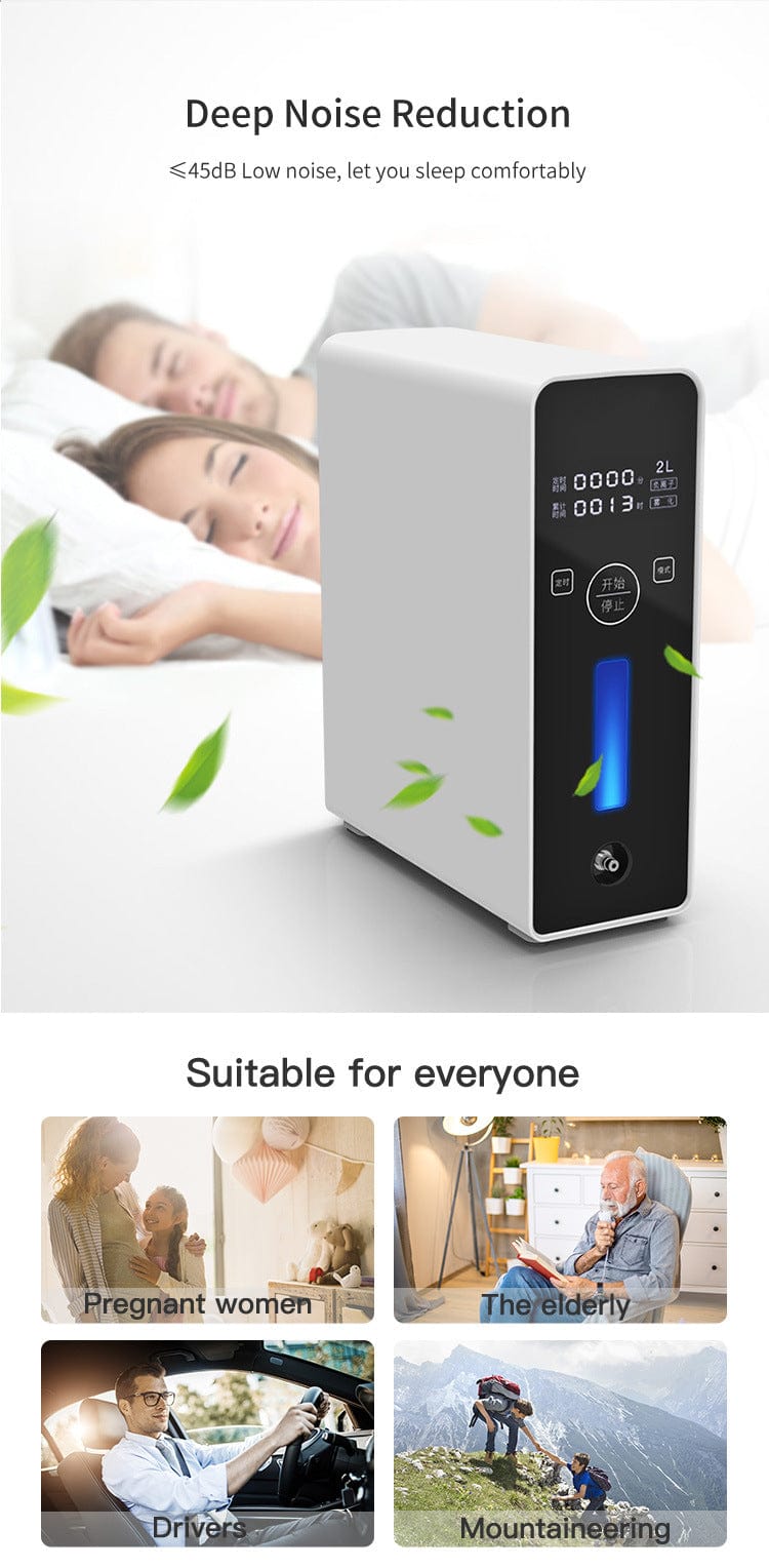 Small Portable Oxygen Concentrator High Concentration for Home Use and Travel 1.88KG