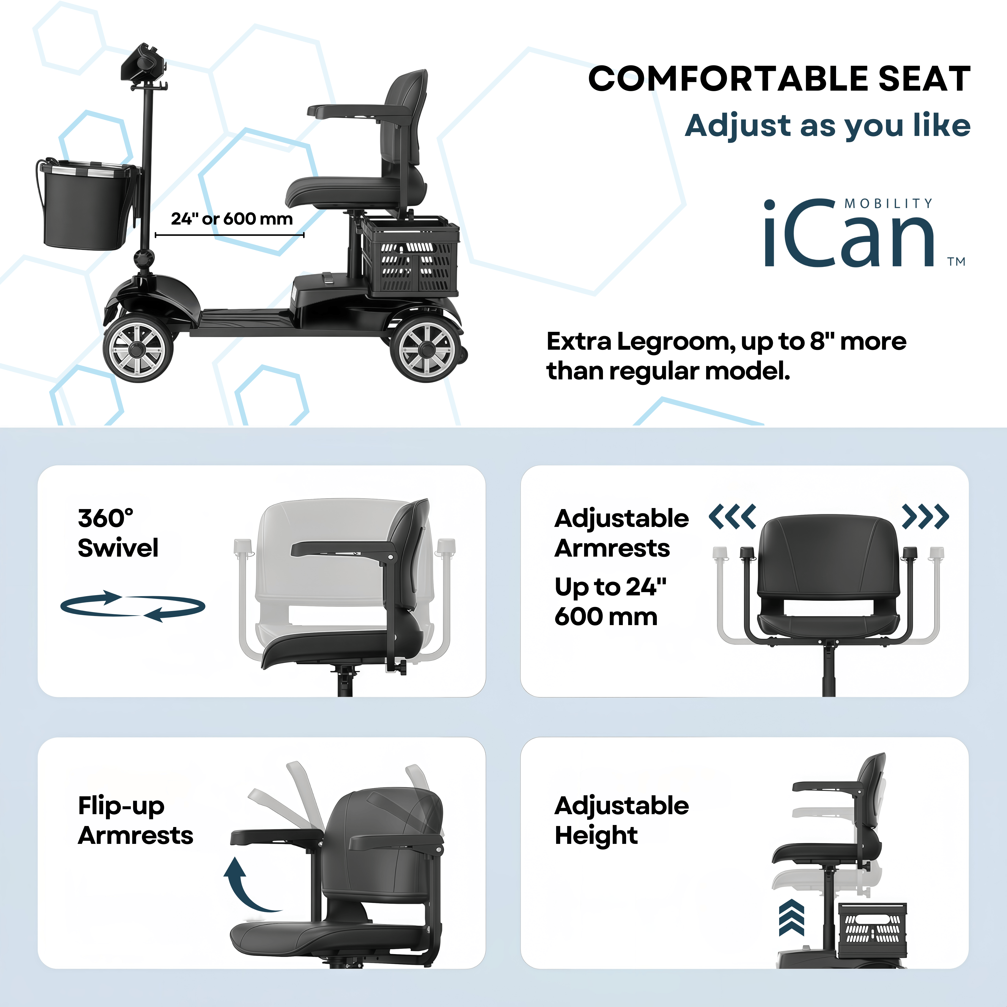 WeCan X-05 Portable Mobility Scooter – image 22