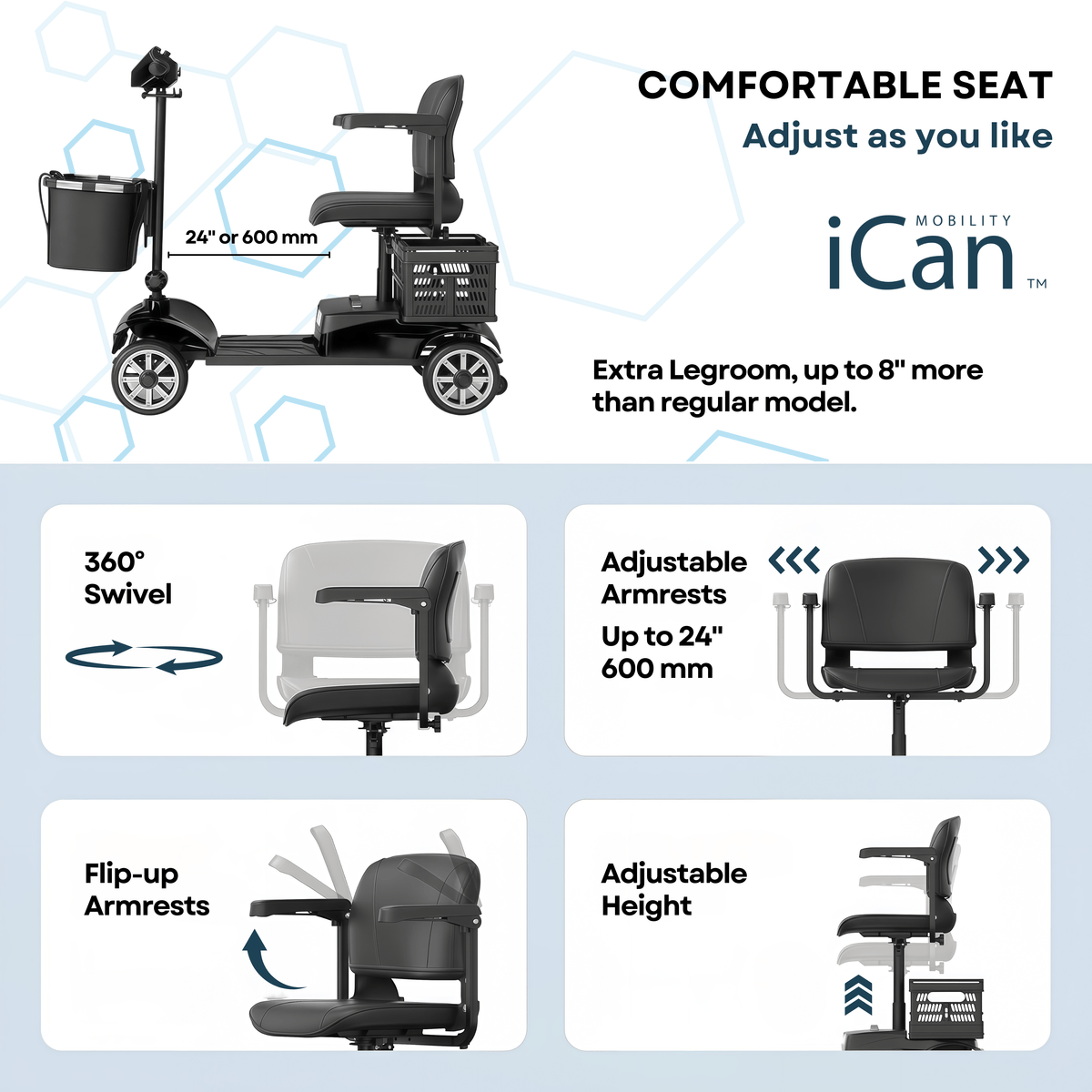 WeCan X-05 Portable Mobility Scooter – image 22