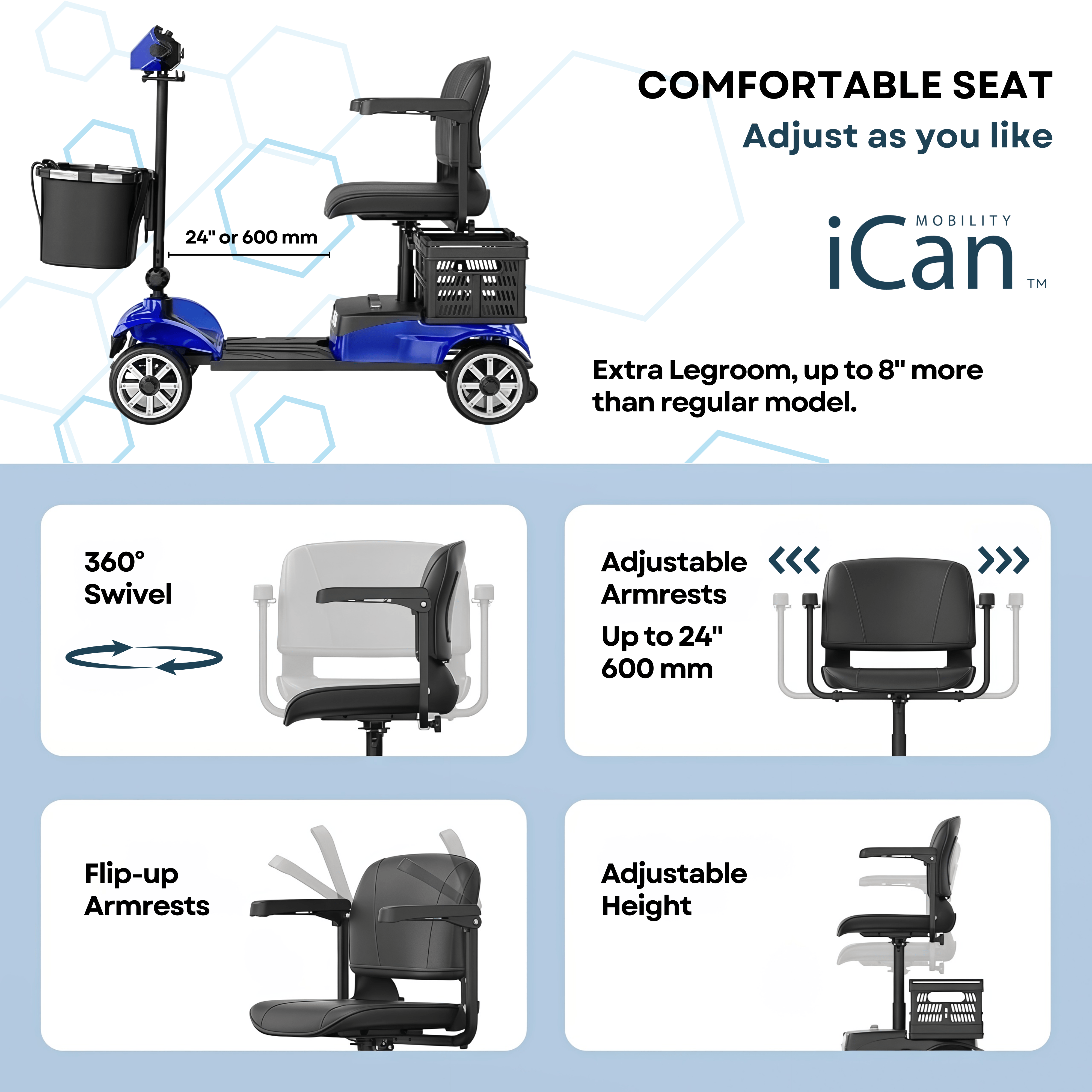 WeCan X-05 Portable Mobility Scooter – image 17