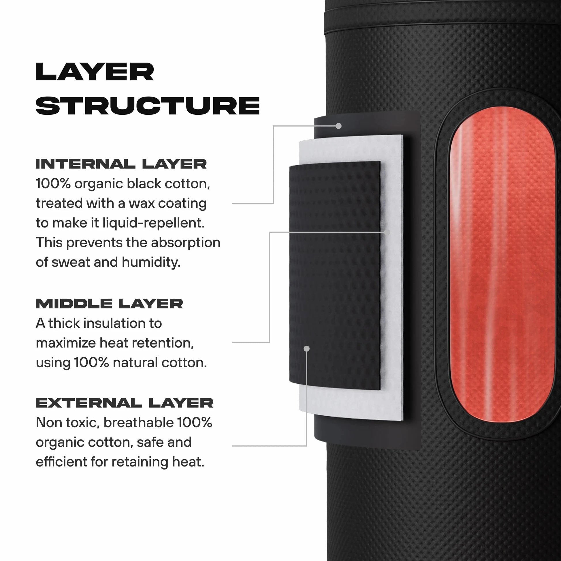 Welzo ThermoPod™ Pro φορητή υπέρυθρη σάουνα ζεστού αέρα φινλανδικού στιλ