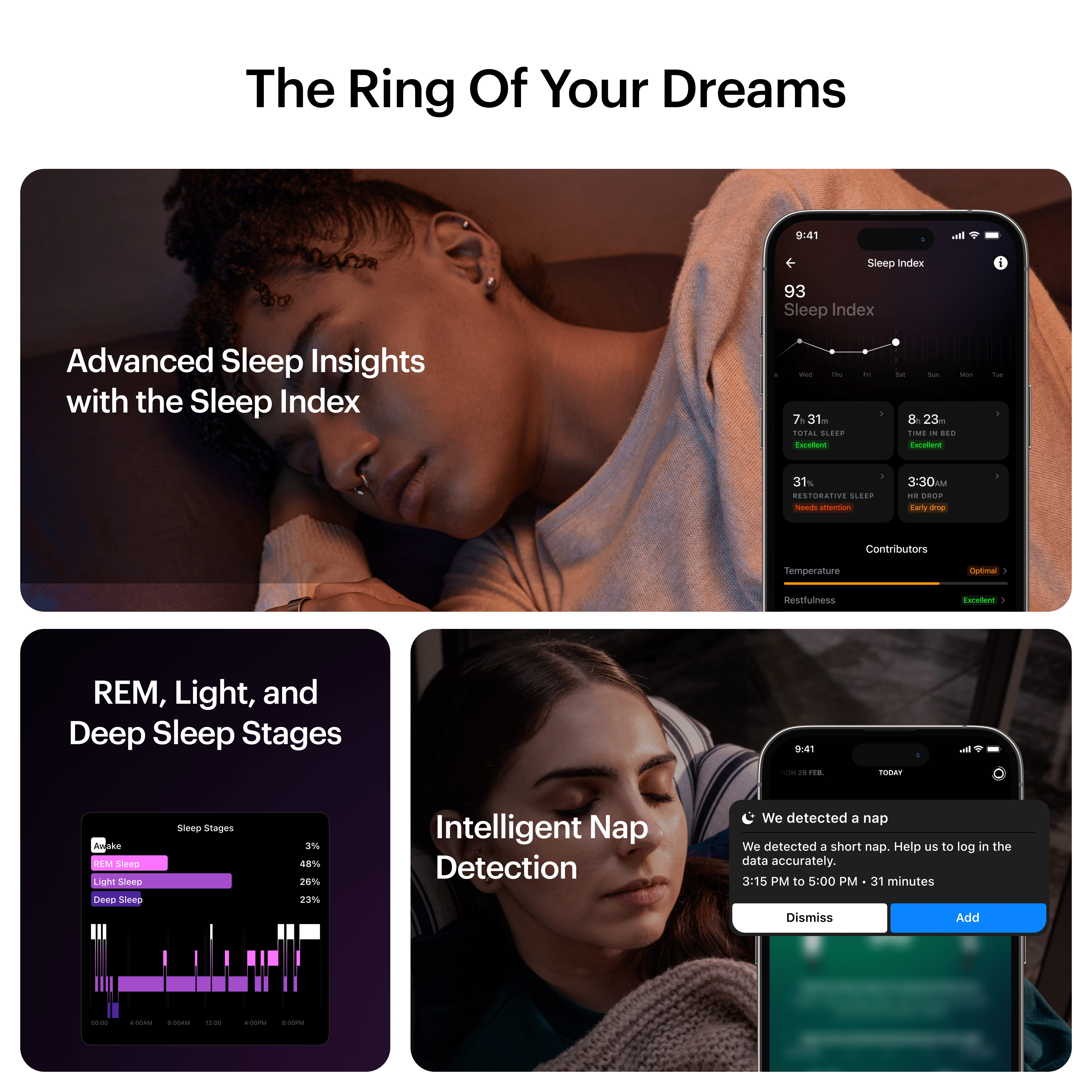 Ultrahuman Ringluft