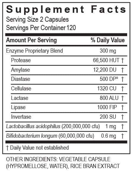 Digestzyme 240 tappi - trasformazione