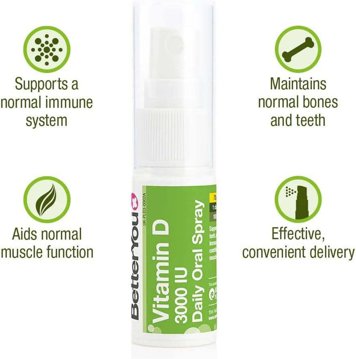 Dlux 3000 Vitamin D Spray oral - 15 ml - Betteryou Ltd