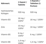 Allnutrition Collagen-Beauty, Strawberry - 158 grams