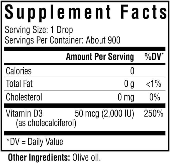 Optimální kapalina vitamínu D - 2 000 IU na kapku - hledání zdraví