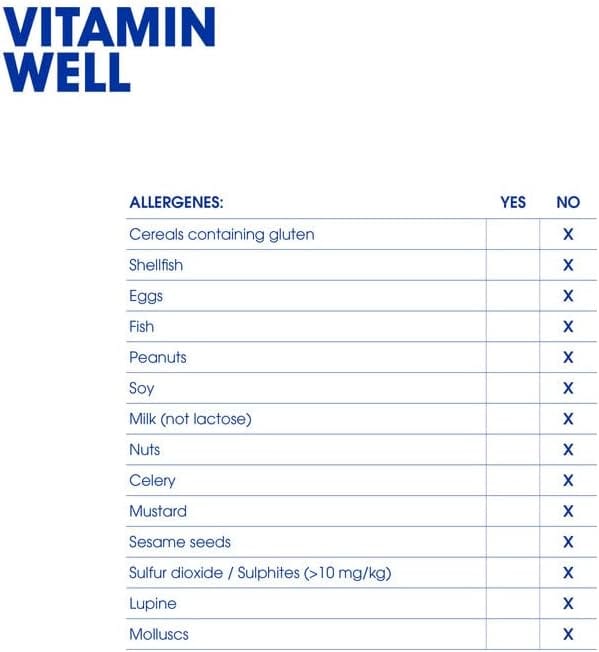 Vitamine Well Load 12x500ml Lemon & Lime