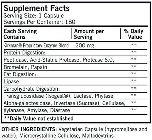 Enzym-complet/dpp-IV II con isogest, 180 capsule-Kirkman Laboratories