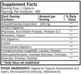 Enzym-Complete/DPP-IV II με Isogest, 180 κάψουλες-Kirkman Laboratories