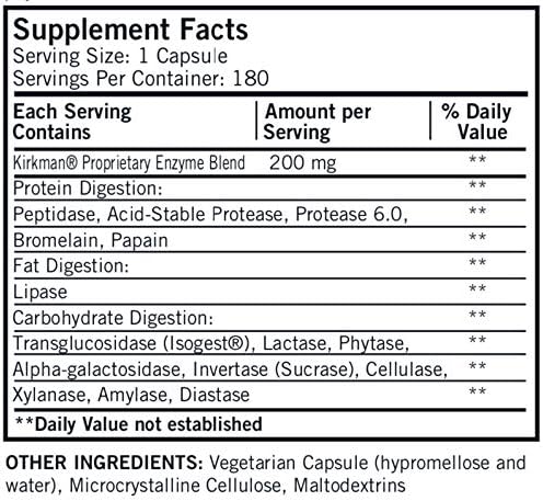 DPP-IV Forte ™ - 60 capsules - Kirkman Laboratories