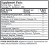 DPP -IV Forte ™ - 60 kapsułek - Kirkman Laboratories