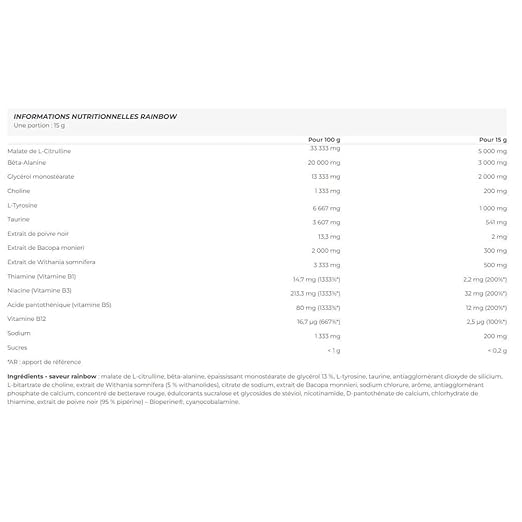 Nutrend Pump Pre -Workout - 225 gram