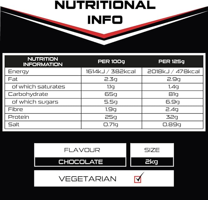 Sci-MX Total Mass 2kg Chocolate