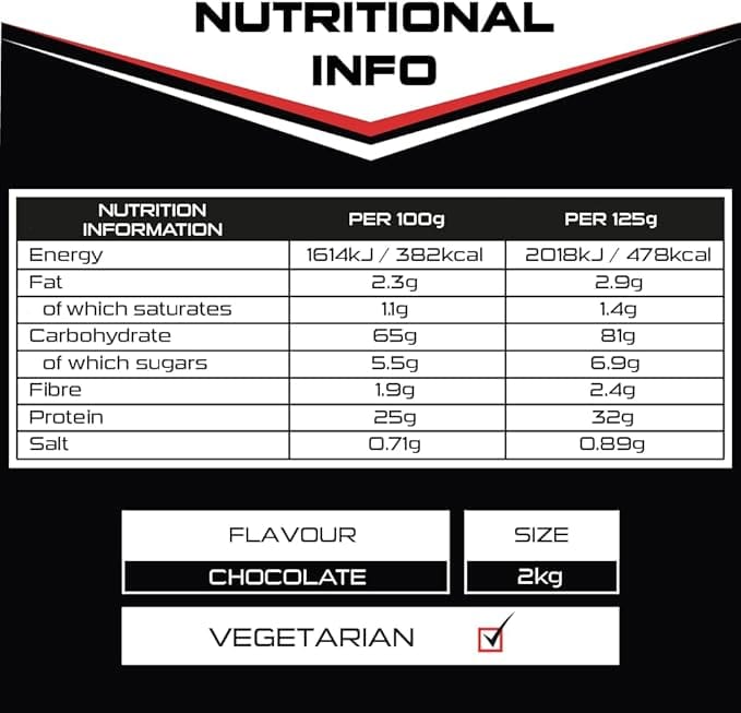 SCI-MX Ukupna masa 2kg čokolade