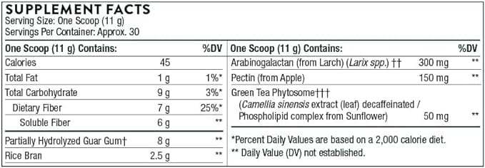 Fibermend - 11.6oz - Investigación de Thorne