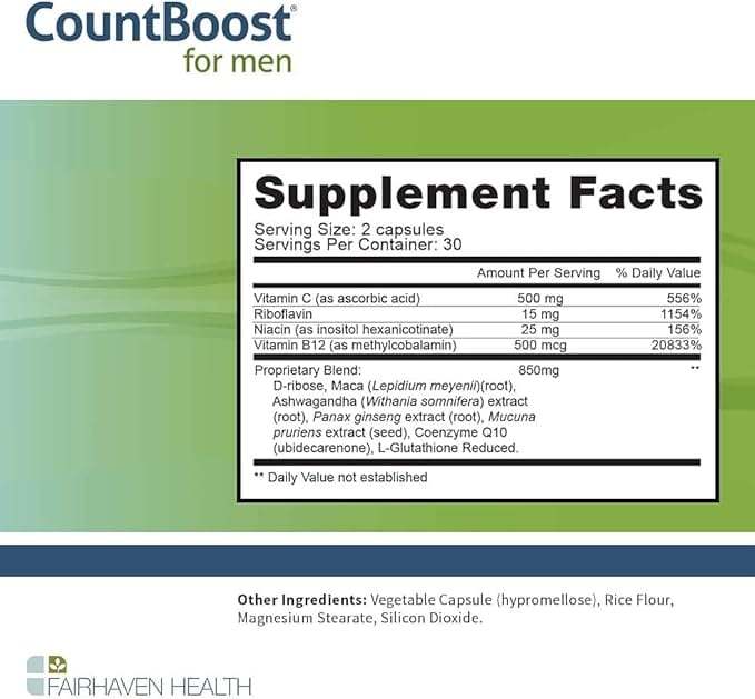 CountBoost for Men, 60 Capsules - Fairhaven Health