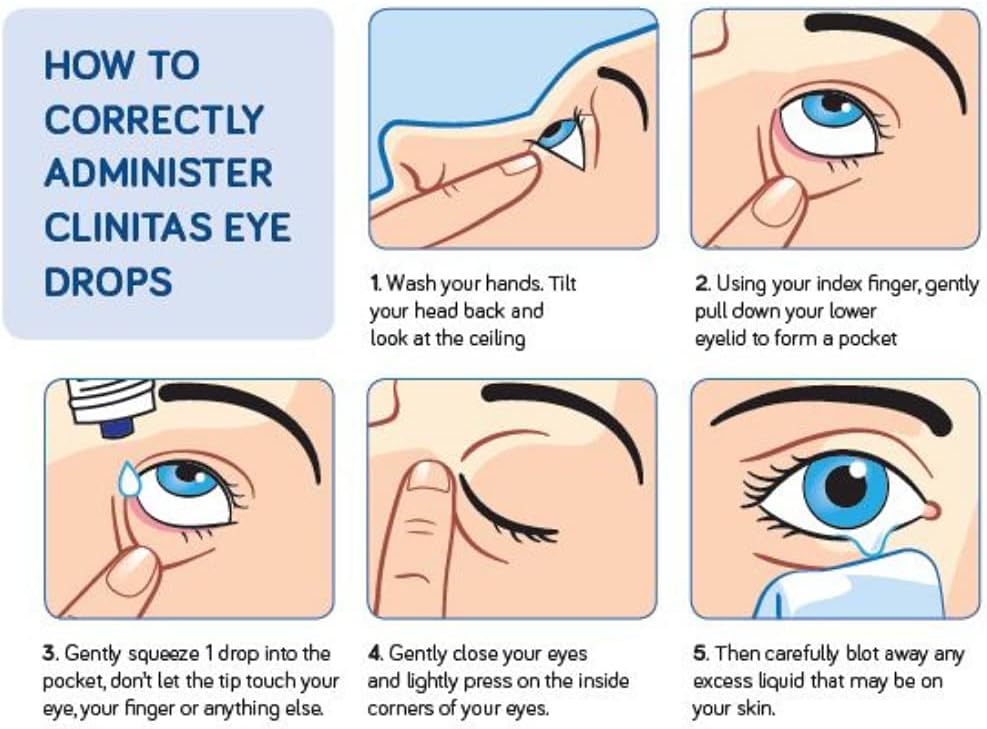 Clinitas Soothe Dry Eye Relief Drops Pack of 20