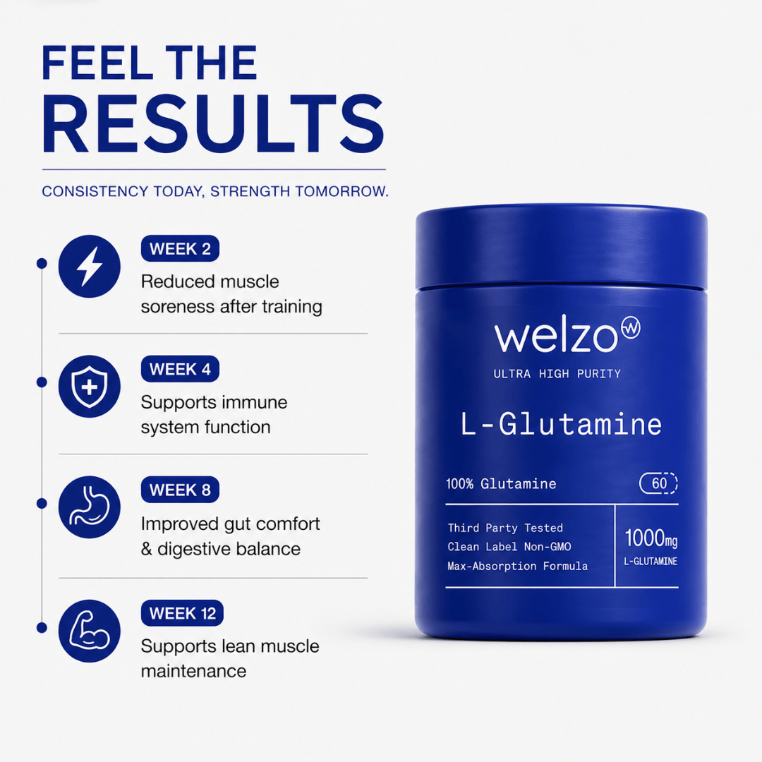 Welzo Ultra Purity L-glutamin