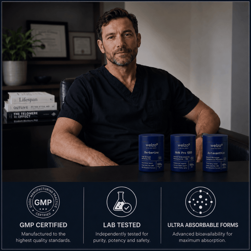 Welzo Haar-, Haut- und Nagelpaket – Kollagen + Astaxanthin + Akkermansia + Well Woman-Bluttest