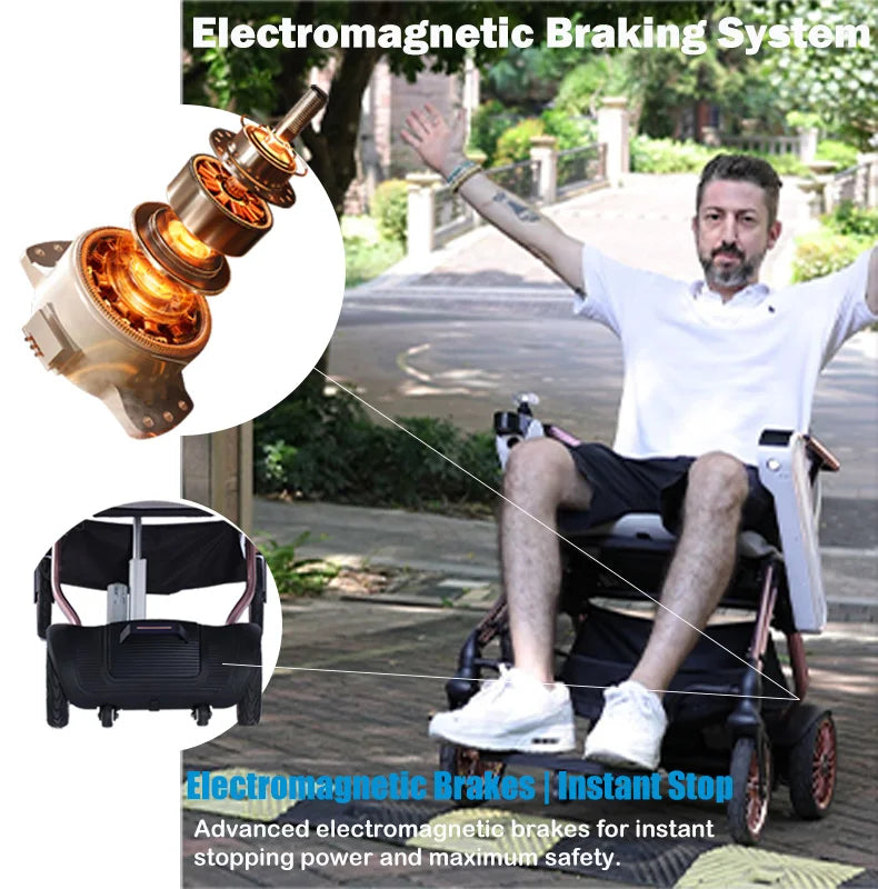 Welzo Aero Ultra-Light Dual-Motor Foldable Mobility Scooter Power Wheelchair 17.5kg