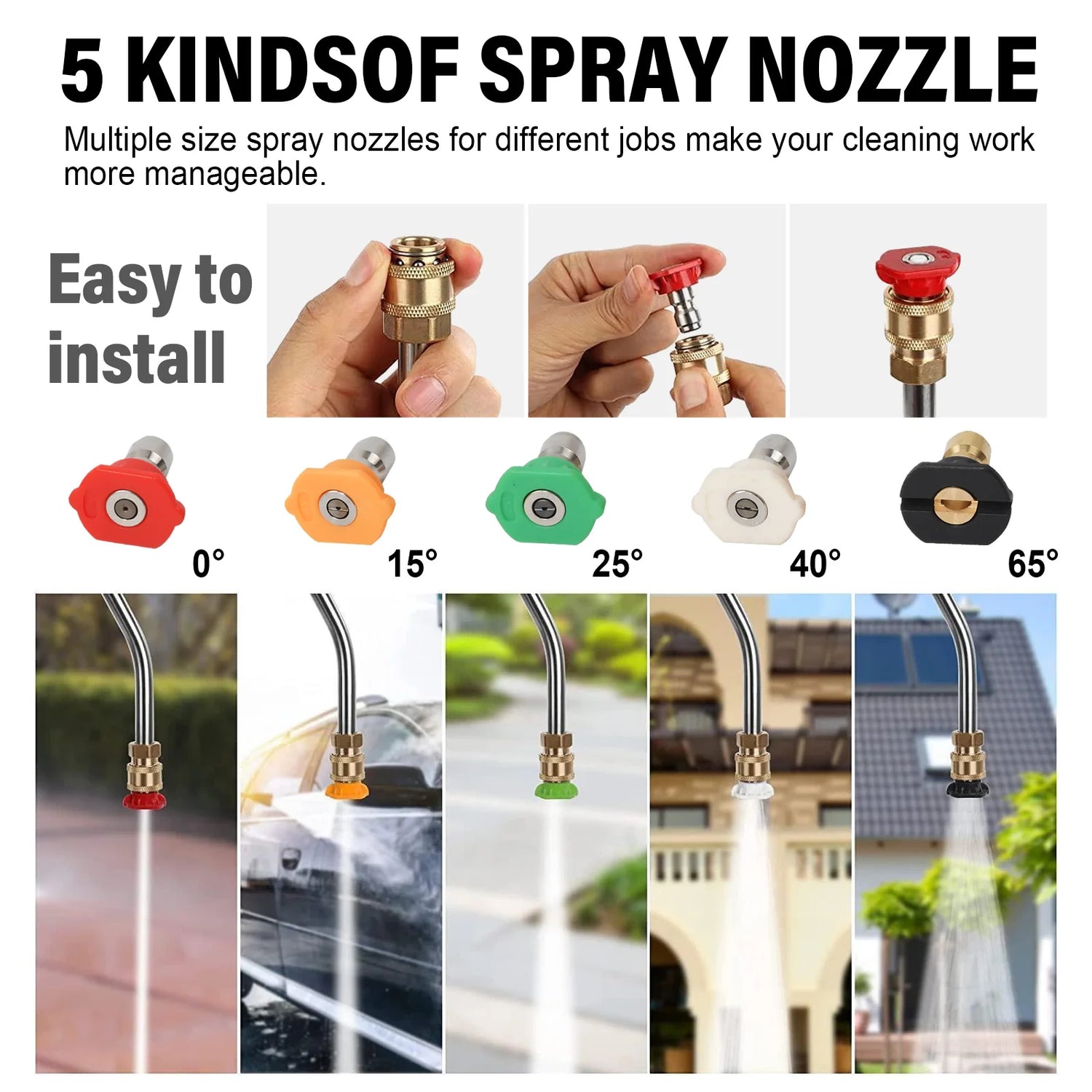 Welzo Roof & Fascia Lance Set