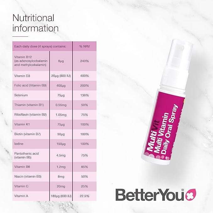 Πολλαπλές στοματικές σπρέι - 25 ml - Betteryou Ltd